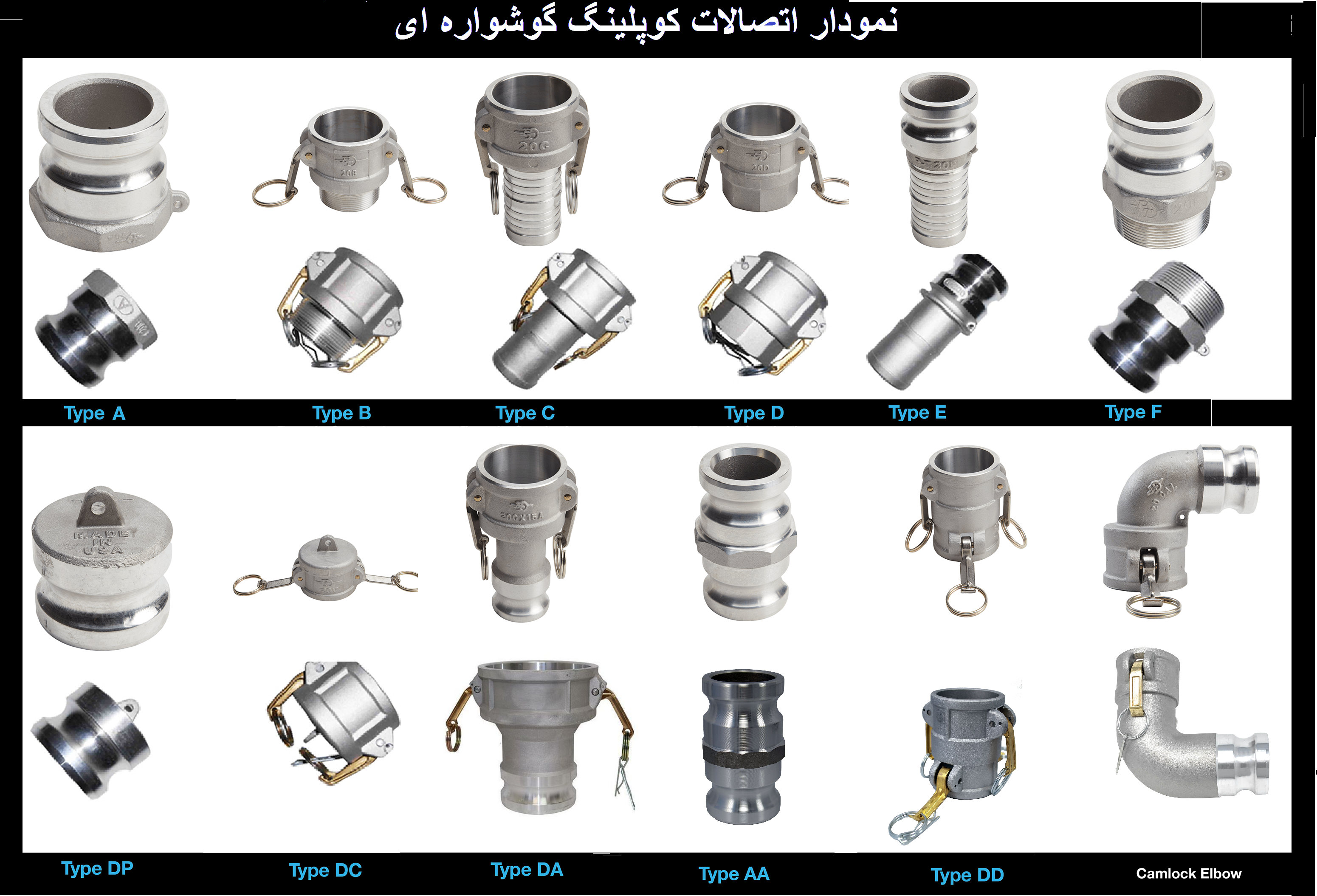 انواع کوپلینگ گوشواره ای